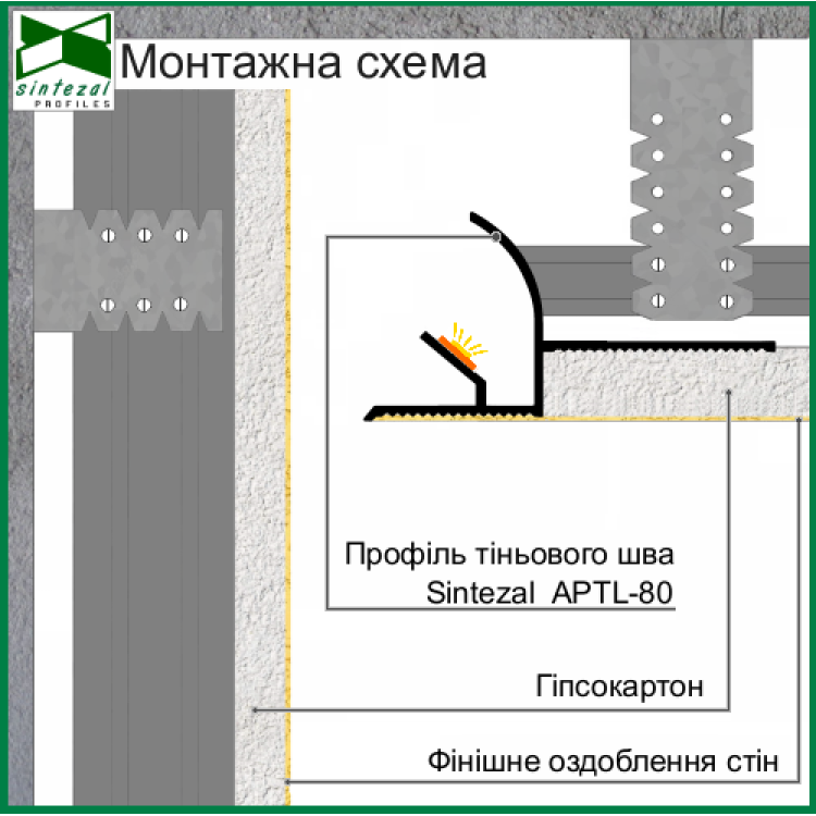 Алюмінієвий профіль тіньового шва з LED-підсвіткою Sintezal APTL-80, глибина 40мм.