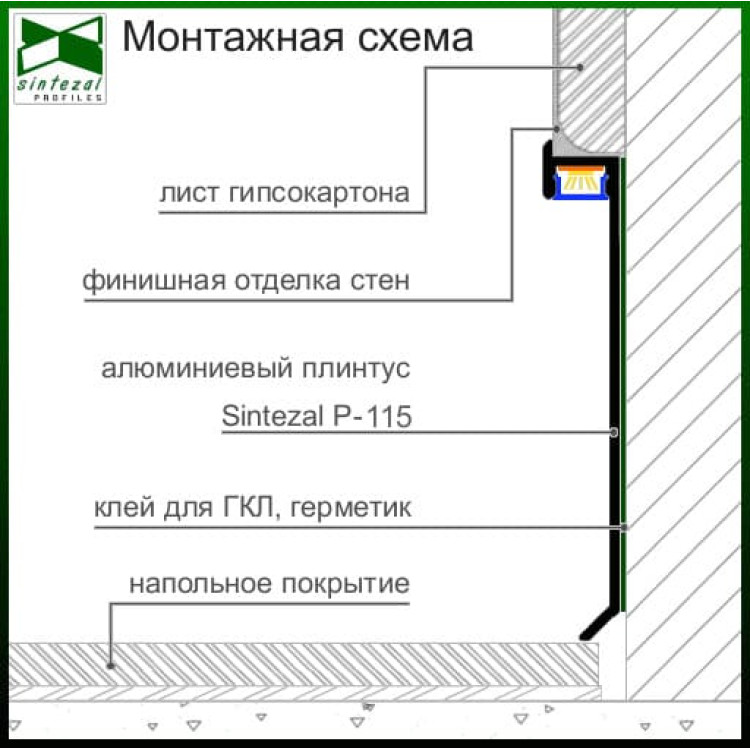 Алюмінієвий плінтус прихованого монтажу з LED-підсвіткою Sintezal P-115, 80х12х2500мм.